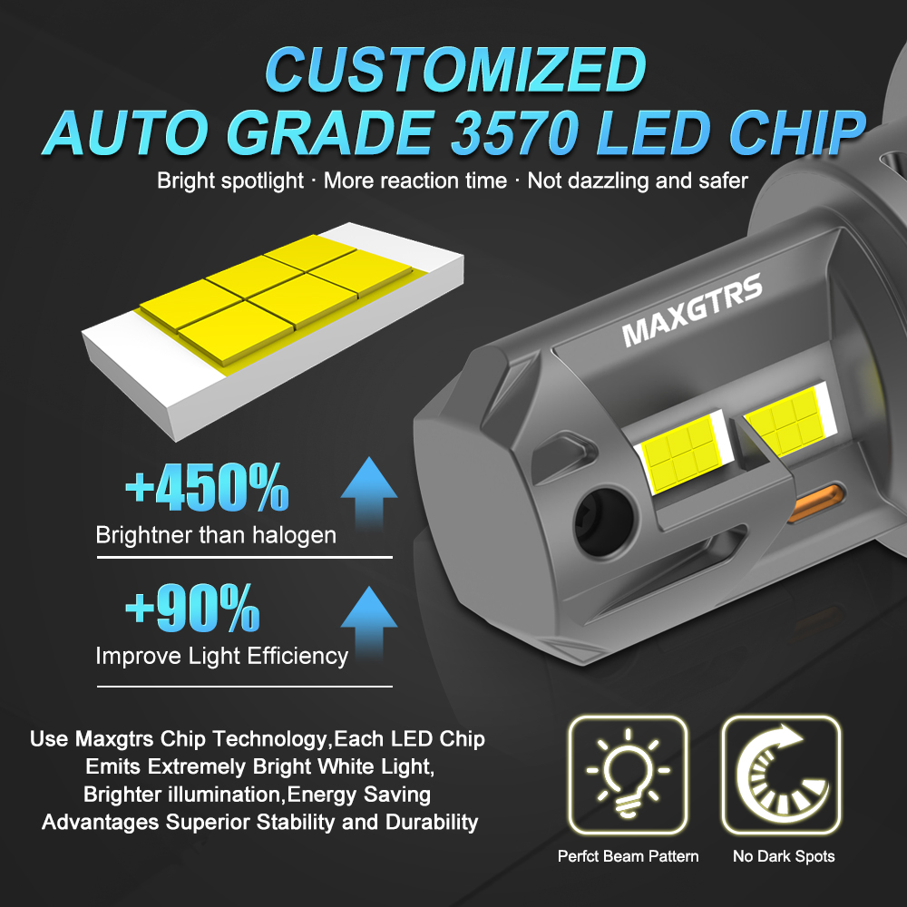 1 adet H4 motosiklet LED far a - Universal Motorcycle Led Headlight Projector incelemesi ve fiyatı