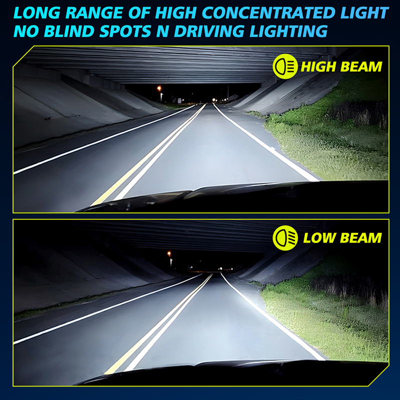 Bullvision 2Pc H7 LED Projektö - Universal Motorcycle Led Headlight Projector incelemesi ve fiyatı