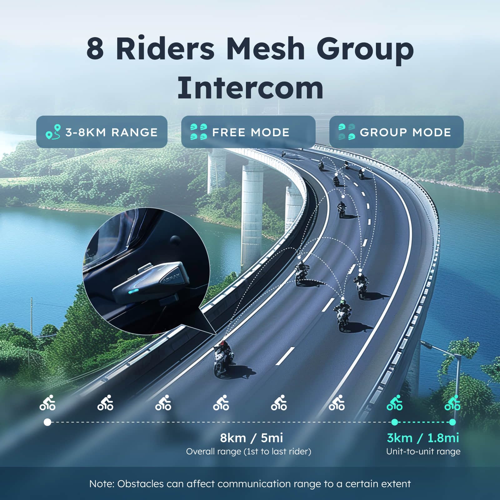 Yeni ASMAX S2 MESH Bluetooth 5 - Motorcycle Helmets incelemesi ve fiyatı