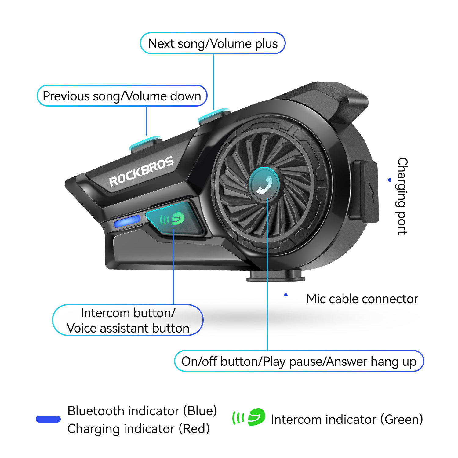 ROCKBROS Bluetooth Kulaklık Mo - Motorcycle Helmets incelemesi ve fiyatı
