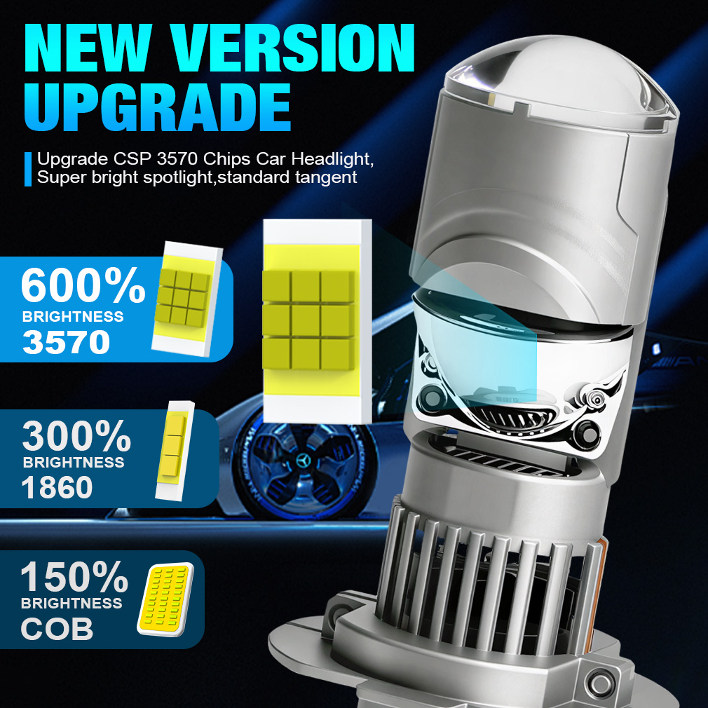 H7 LED Far Projektör Lensi Can - Universal Motorcycle Led Headlight Projector incelemesi ve fiyatı