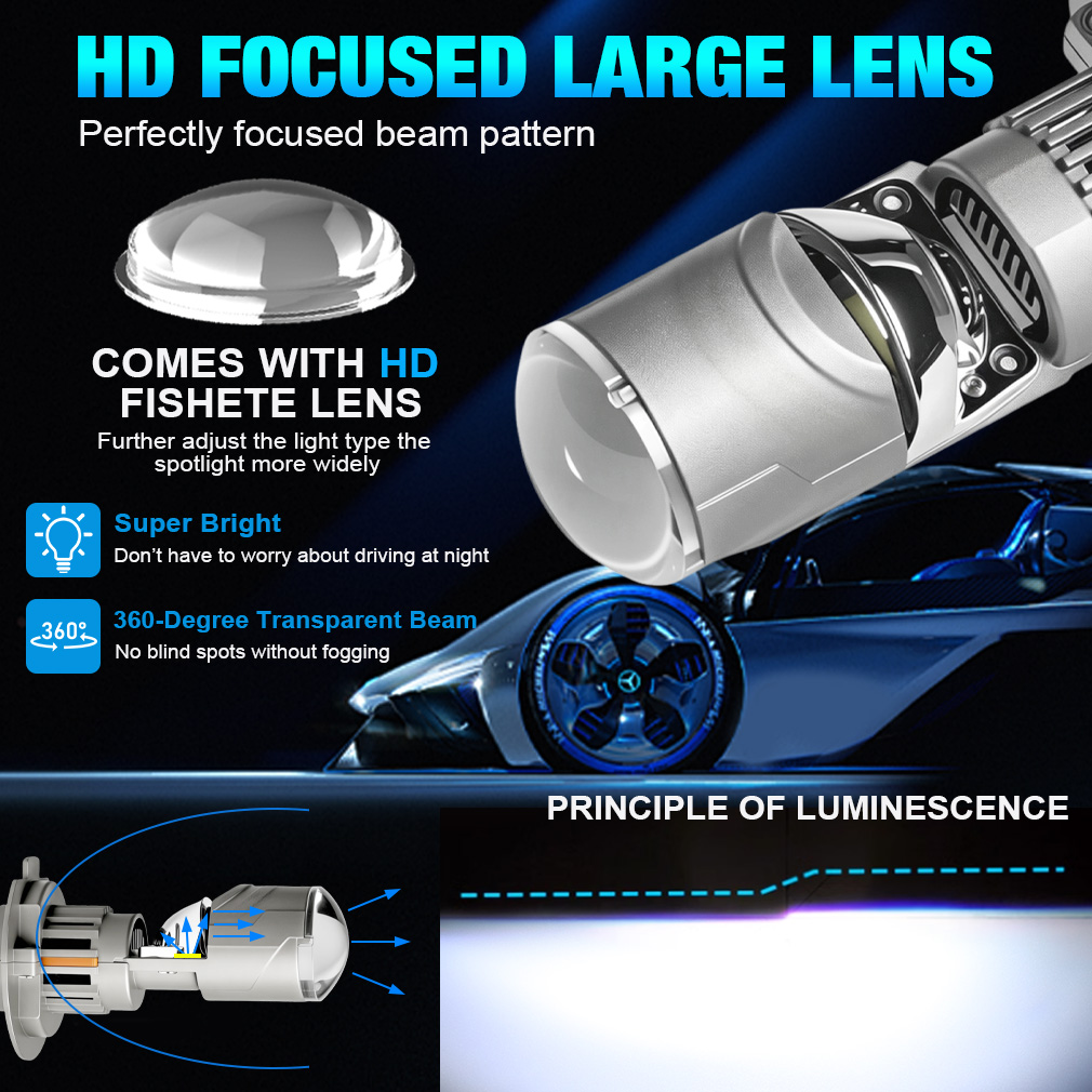 H7 LED Far Projektör Lensi Can - Universal Motorcycle Led Headlight Projector incelemesi ve fiyatı
