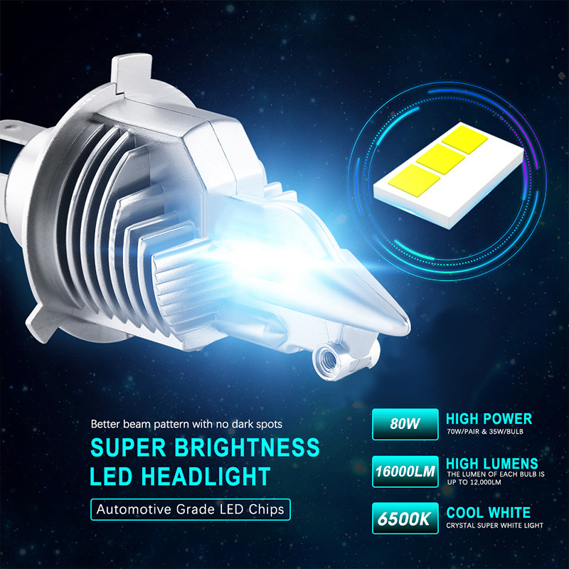 EURS H4 LED farlar 16000LM 80W - Universal Motorcycle Led Headlight Projector incelemesi ve fiyatı